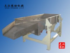 <b>『通知』膠粉分級方形振動篩已發貨，山西宋經</b>